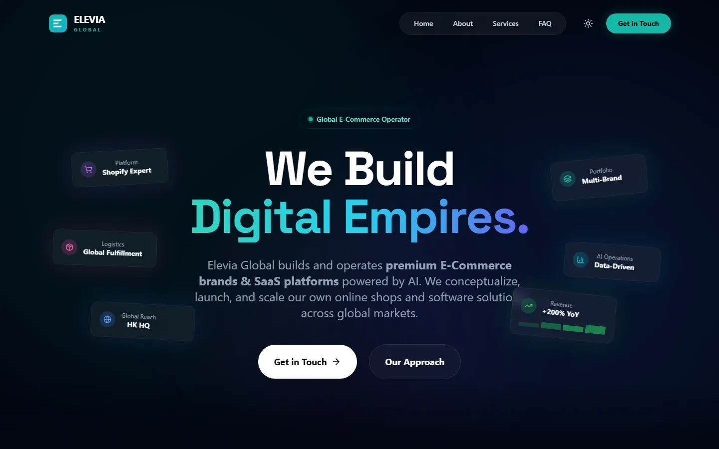 Elevia Global: Startseite mit dem Claim „We Build Digital Empires“